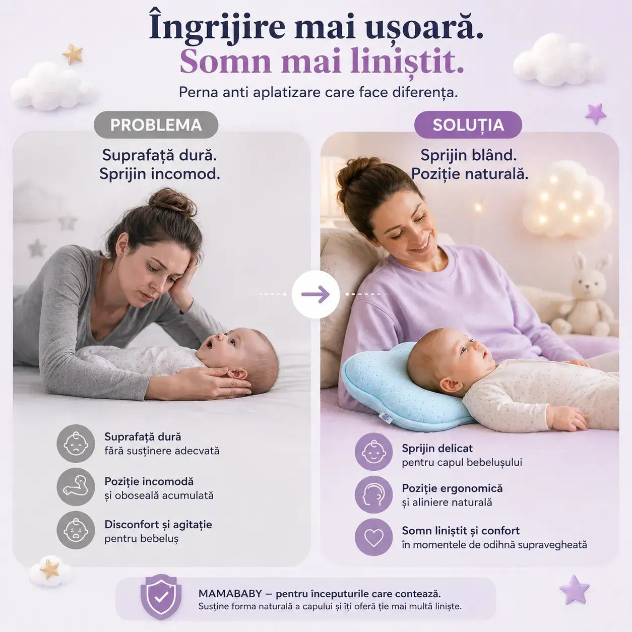 Perna Anti Aplatizare